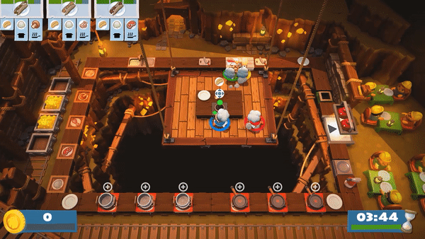 Overcooked! 2 - FAQ